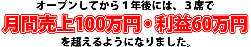 オープンしてから1年後には、3席で月間売上100万円・利益60万円を超えるようになりました。